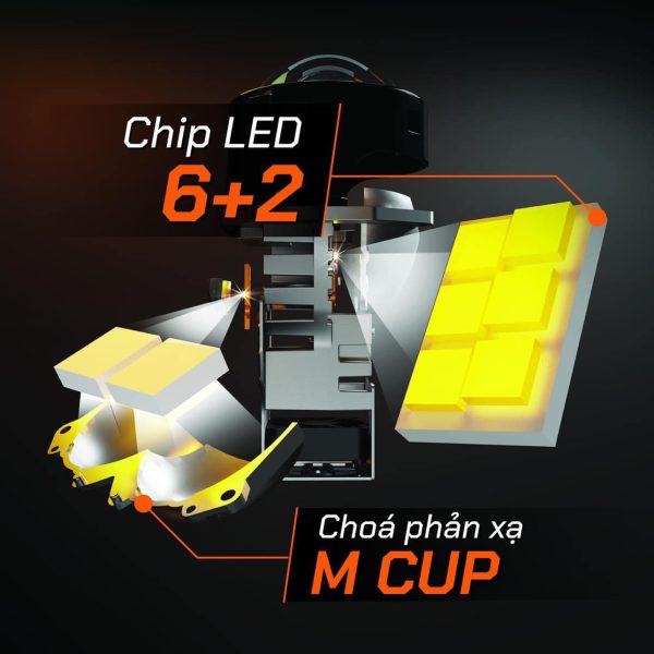 Bi led Leo light Aozoom