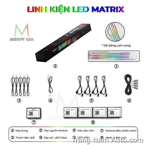 Led Nội Thất V3